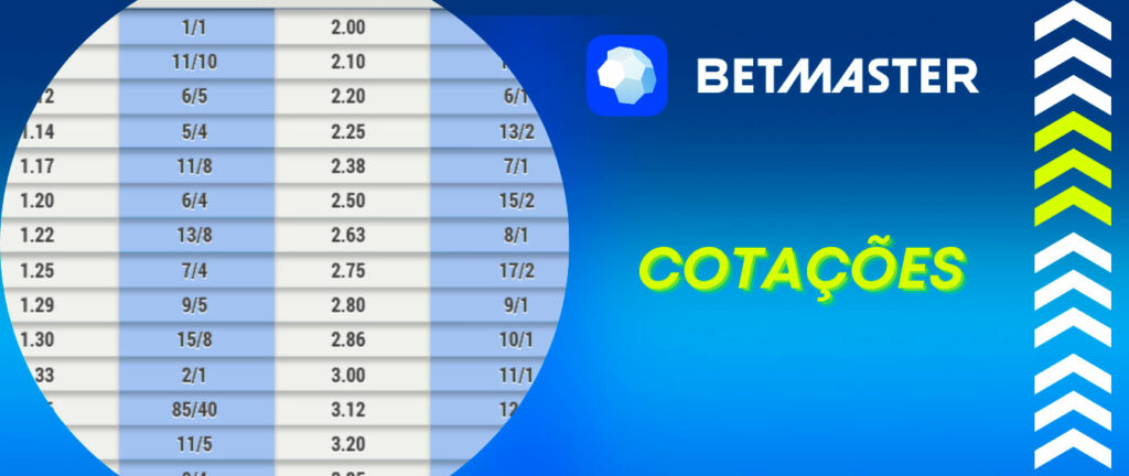 cruzeiro classificação